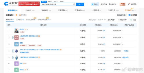 永安行增資至約2.8億，增幅約17% 數據處理視角下的戰略轉型