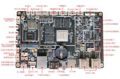 安卓主板 一站式軟硬件解決方案引領(lǐng)智能設(shè)備創(chuàng)新