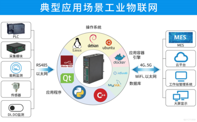 上海大學研發芯片鍵合新技術，顯著提升Micro LED顯示穩定與可靠性
